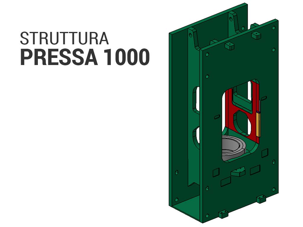 struttura presse